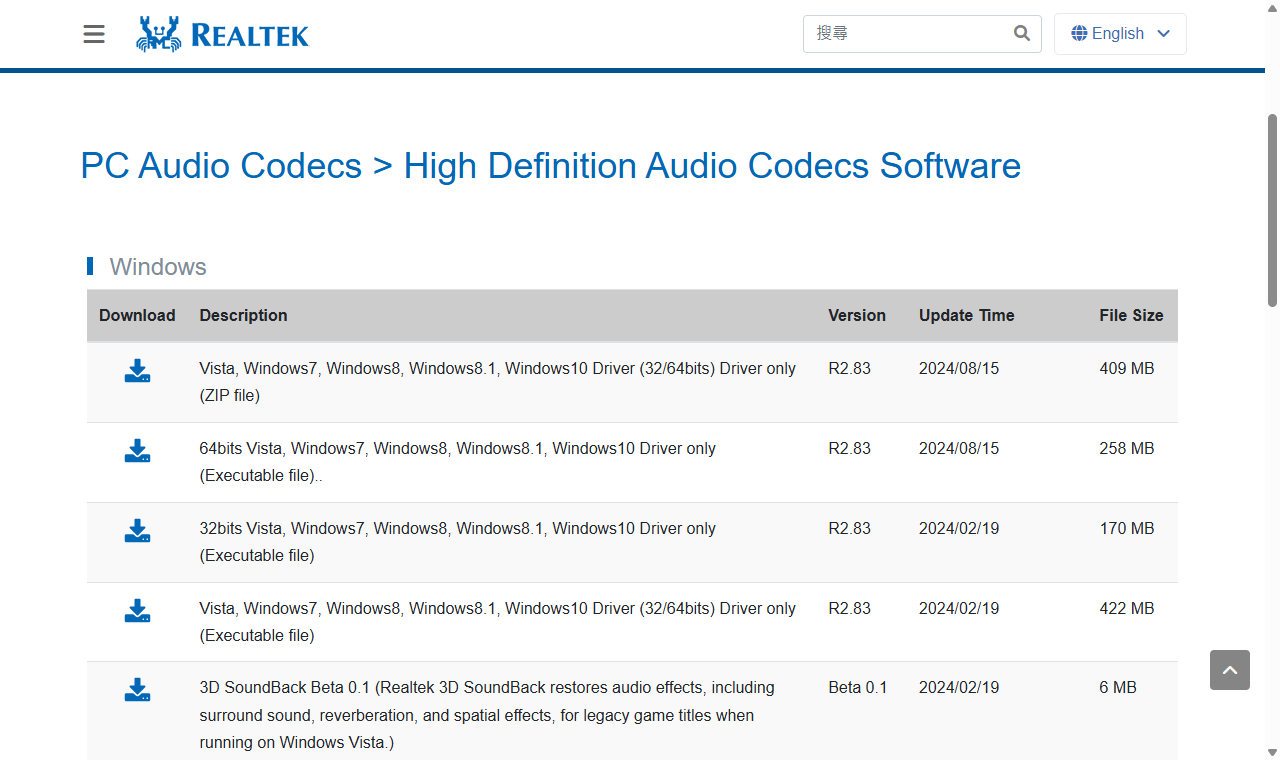 Официальная страница загрузки Realtek: раздел PC Audio Codecs → High Definition Audio Codecs Software, версия R2.83 от 2024/08/15
